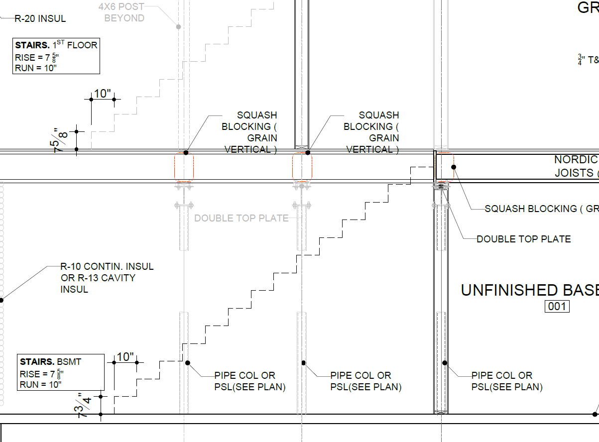 picture of rolled paper plan sets