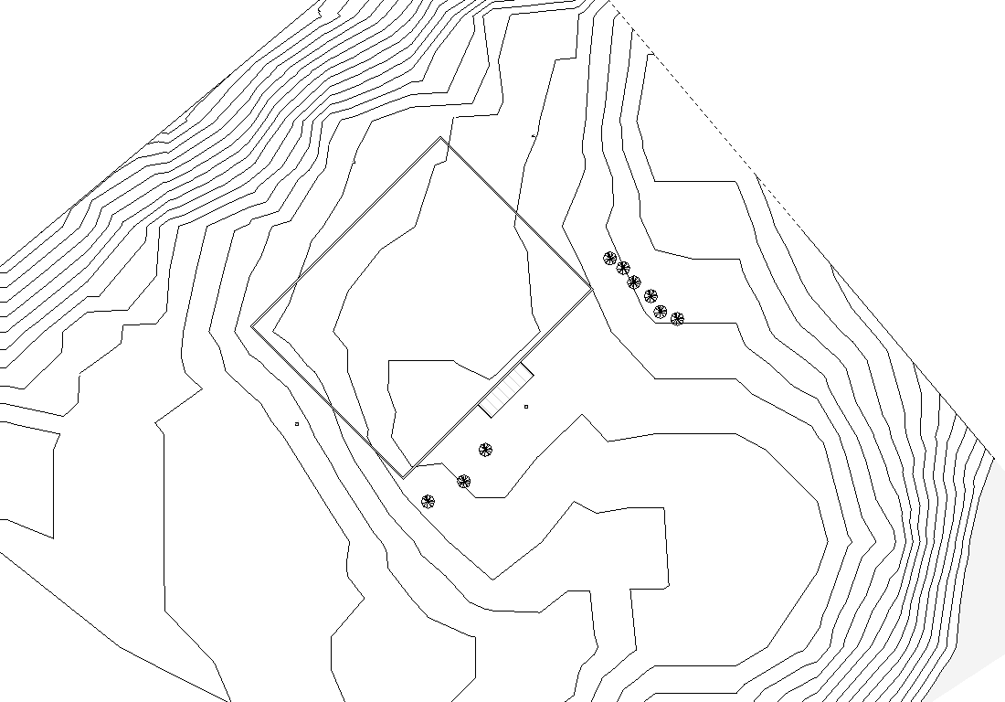 contour map